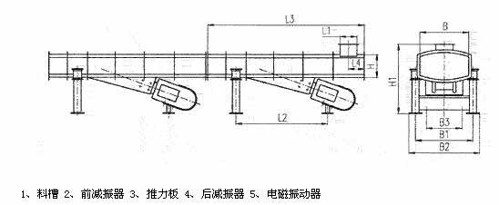DZF、ZDZ—B/L電磁振動(dòng)輸送機(jī)外形尺寸